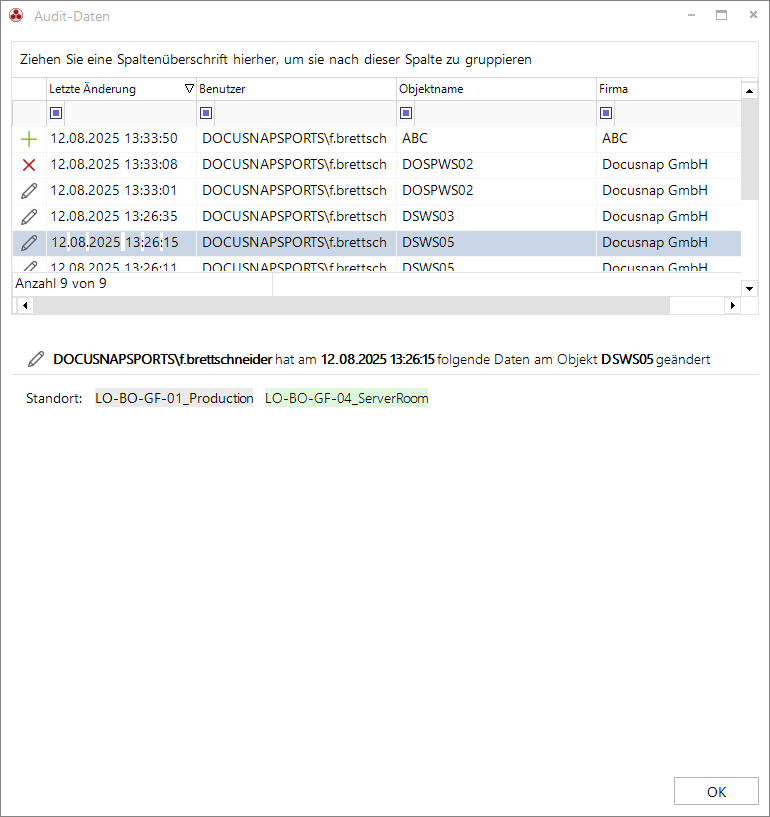 Audit Daten