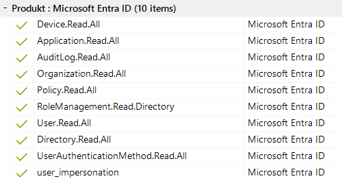 Docusnap Azure Apps Berechtigungen Azure Active Directory