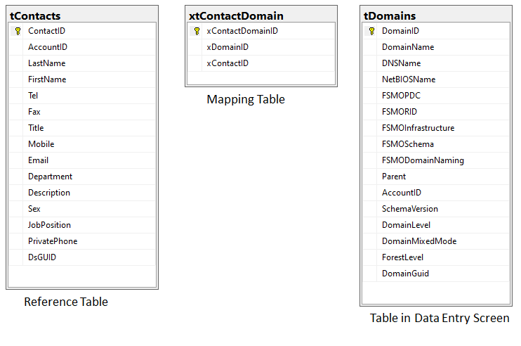 Docusnap-Designer-Toolbox-Tree-database