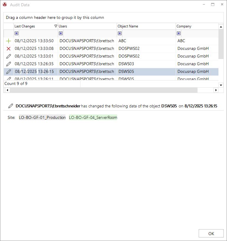 Audit Data
