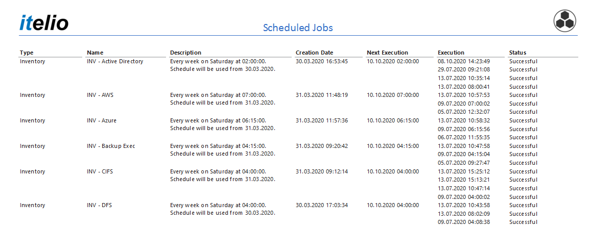 Docusnap-Advanced-Scheduled-Job